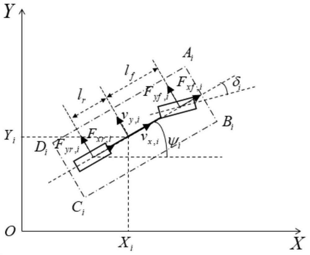 Cooperative adaptive cruise control method for lane changing scene