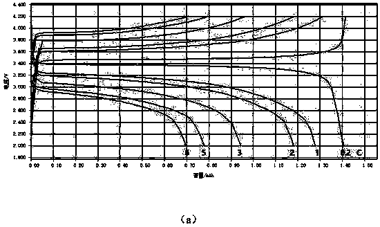 Negative plate for lithium slurry battery