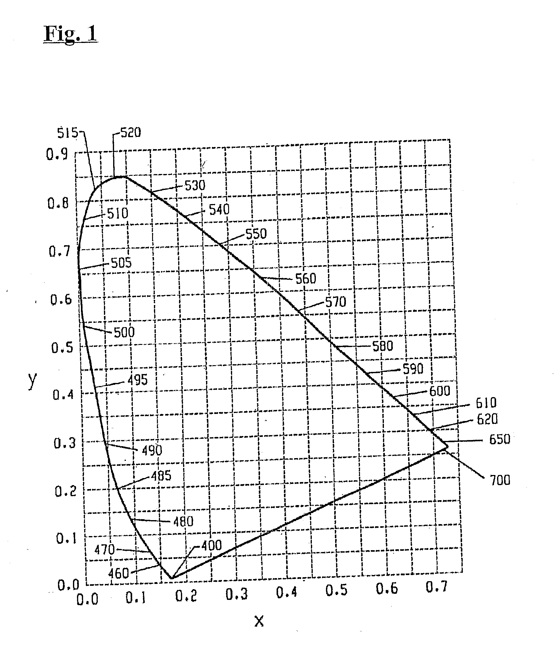 Lighting device and method of lighting