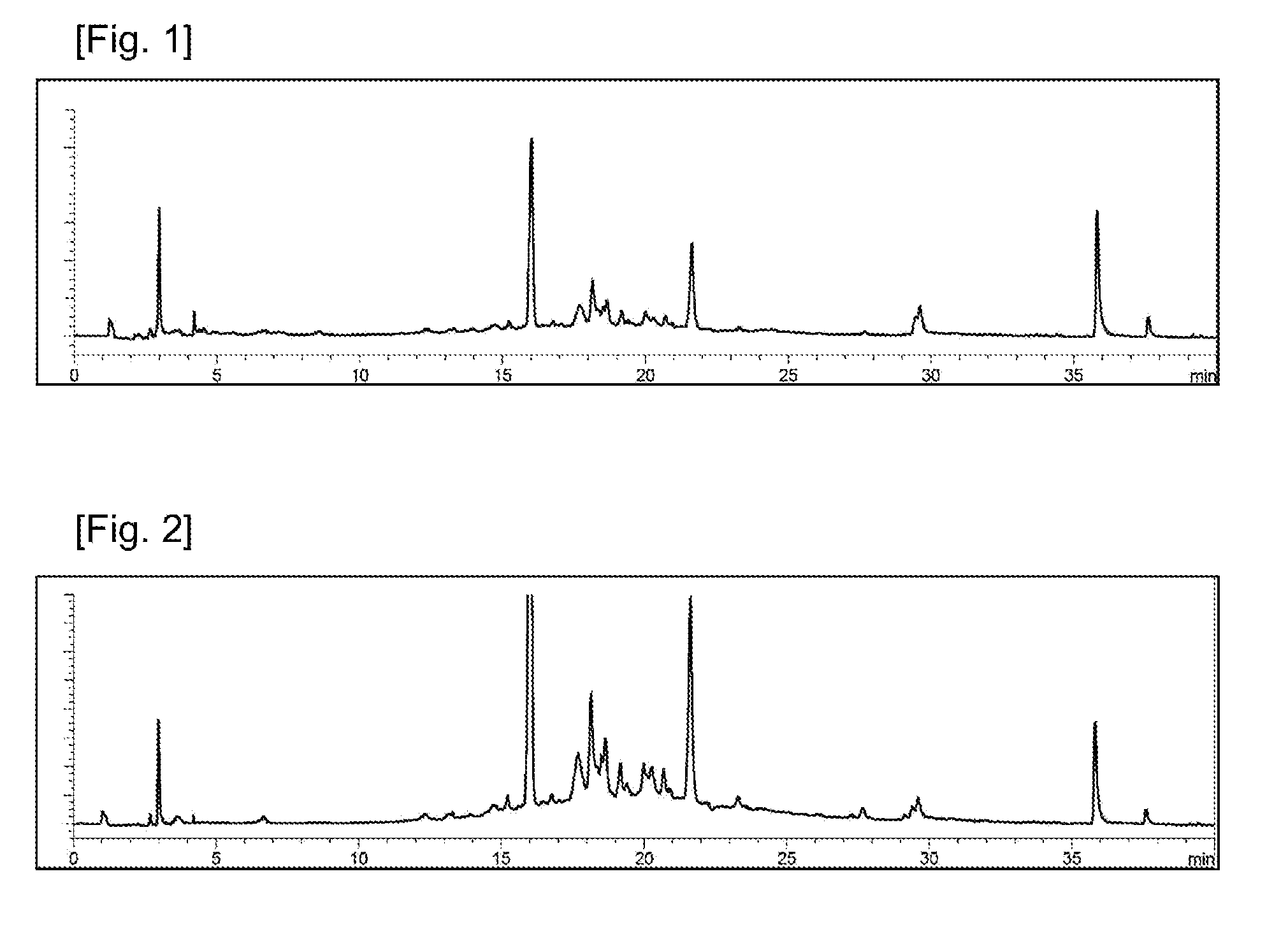 Composition comprising an extract of combined herb consisting
of heat processed ginseng, houttuyniae herba, perilla leaf and
tea leaf or the processed extract thereof as an active ingredient
showing hair-stimulating activity and preventing activity from
hair loss, and the use thereof.