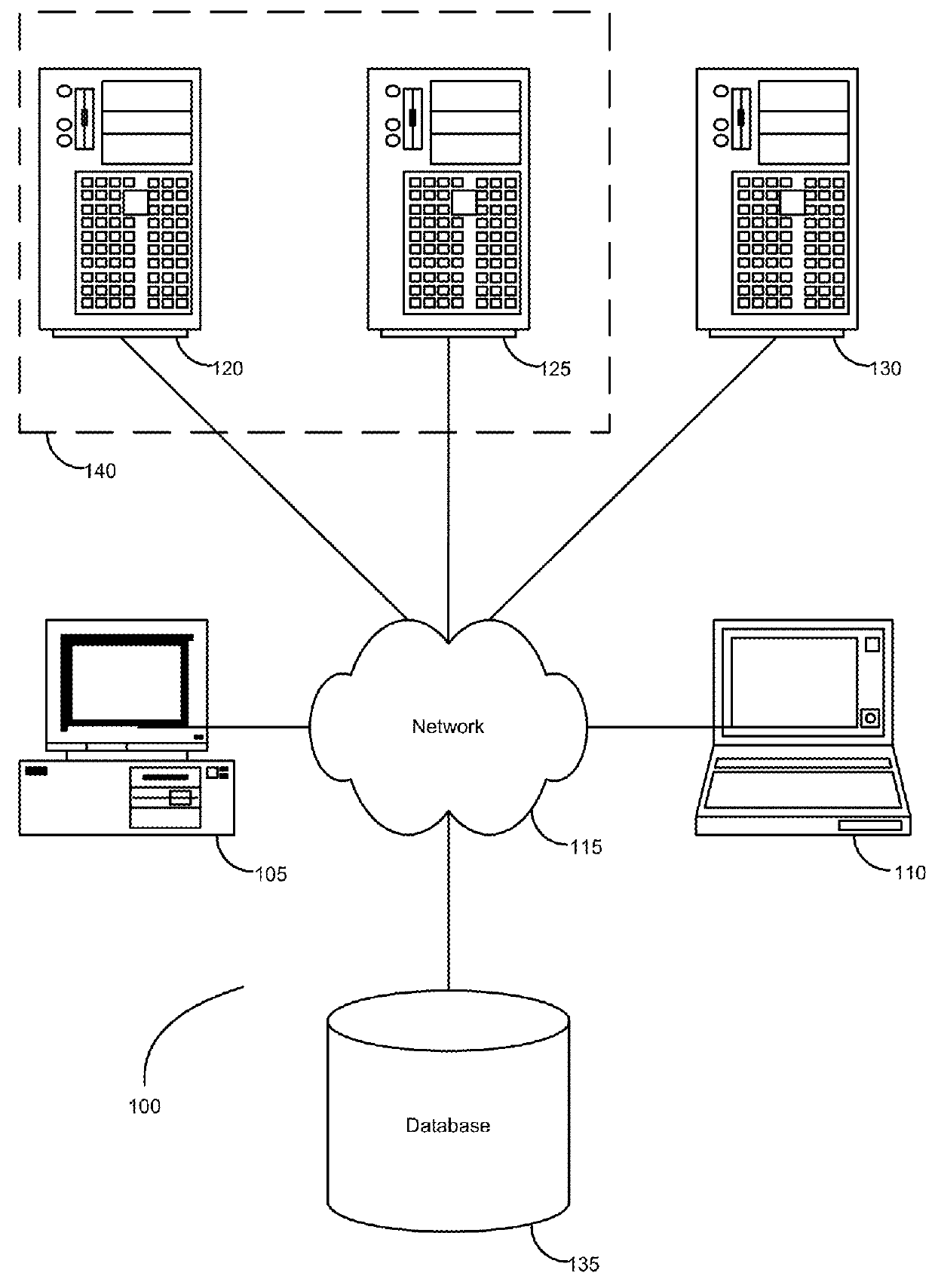 Allocation manager