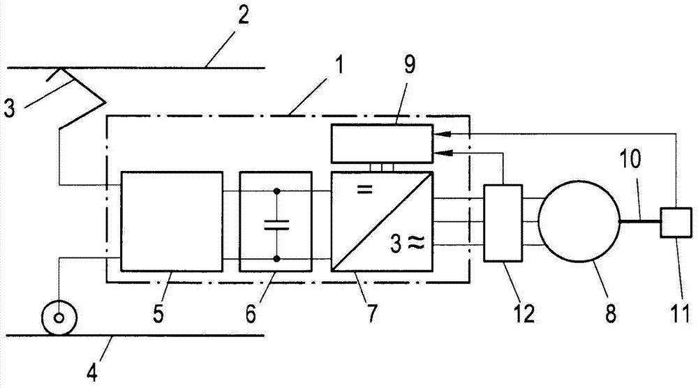 Method for regulating the torque of an induction motor