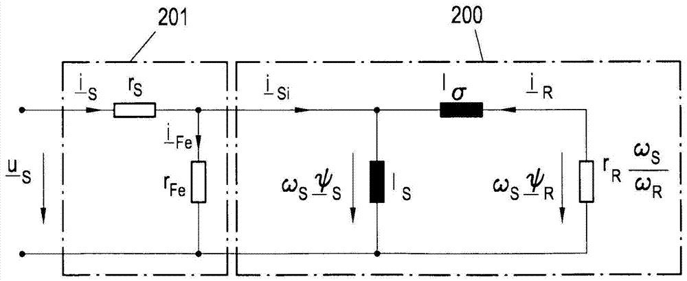 Method for regulating the torque of an induction motor