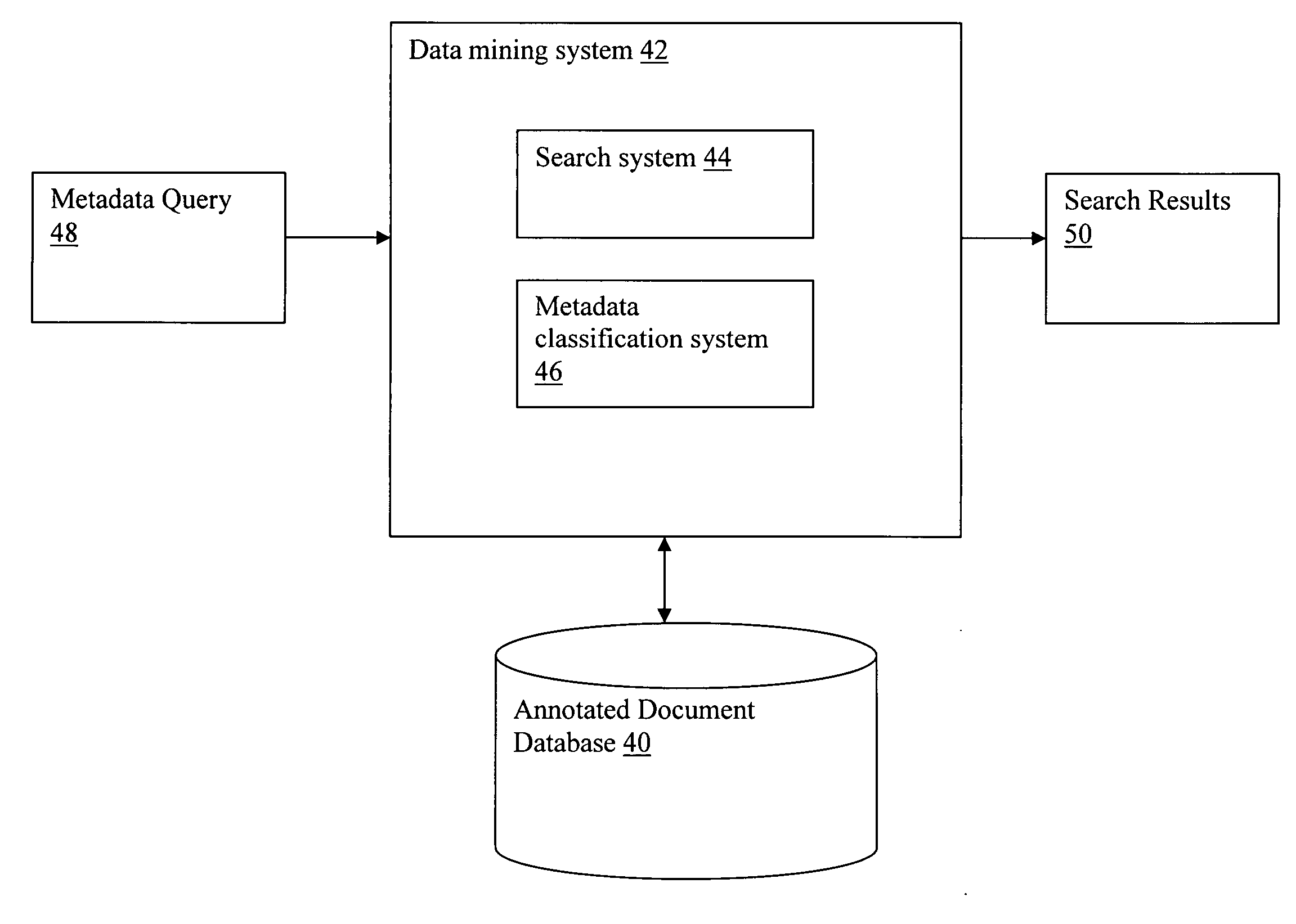 System and method for using text analytics to identify a set of related documents from a source document