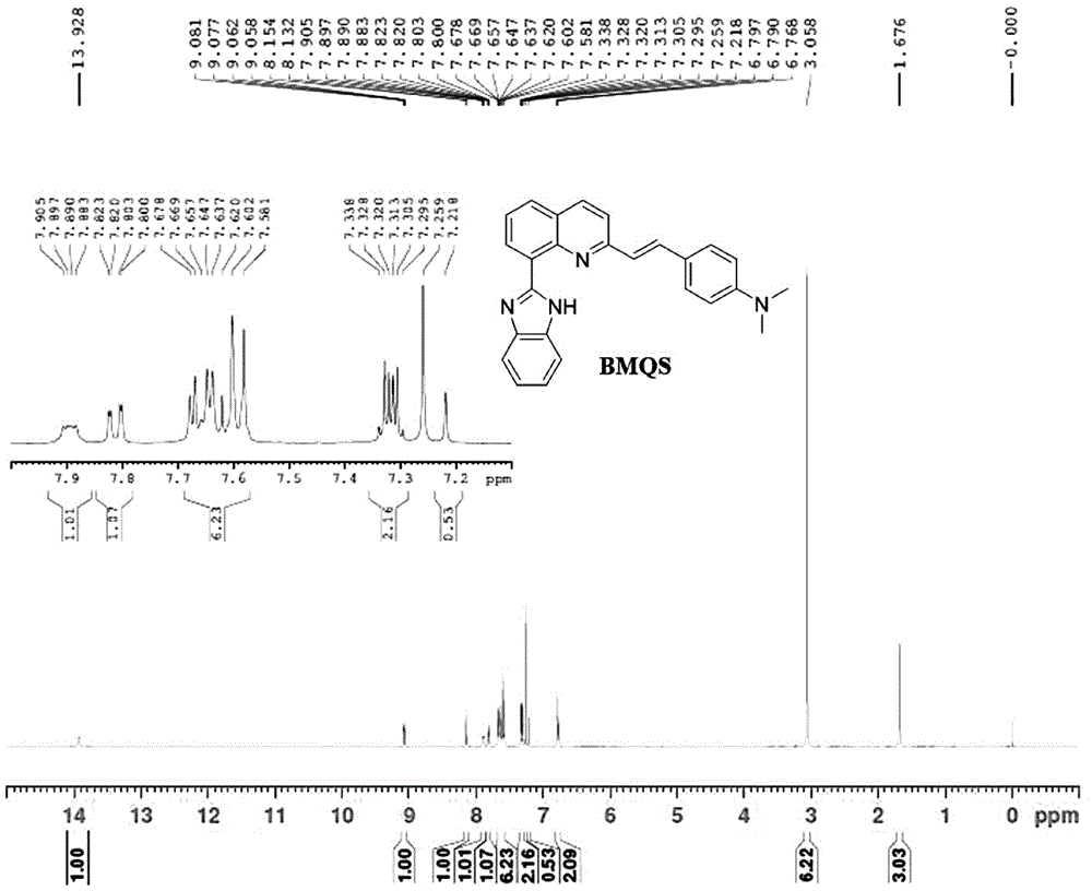 Benzimidazole quinoline derivative and preparation method and application