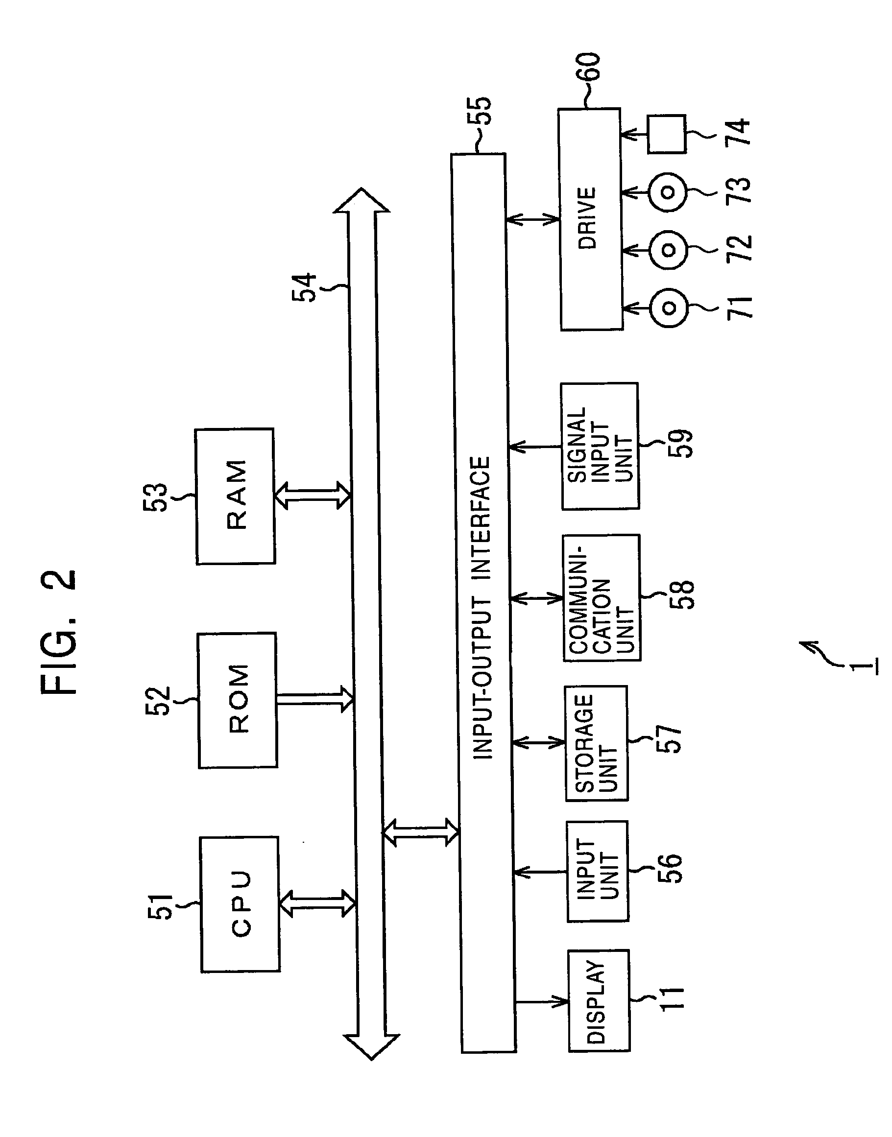 Display device, display method, and program