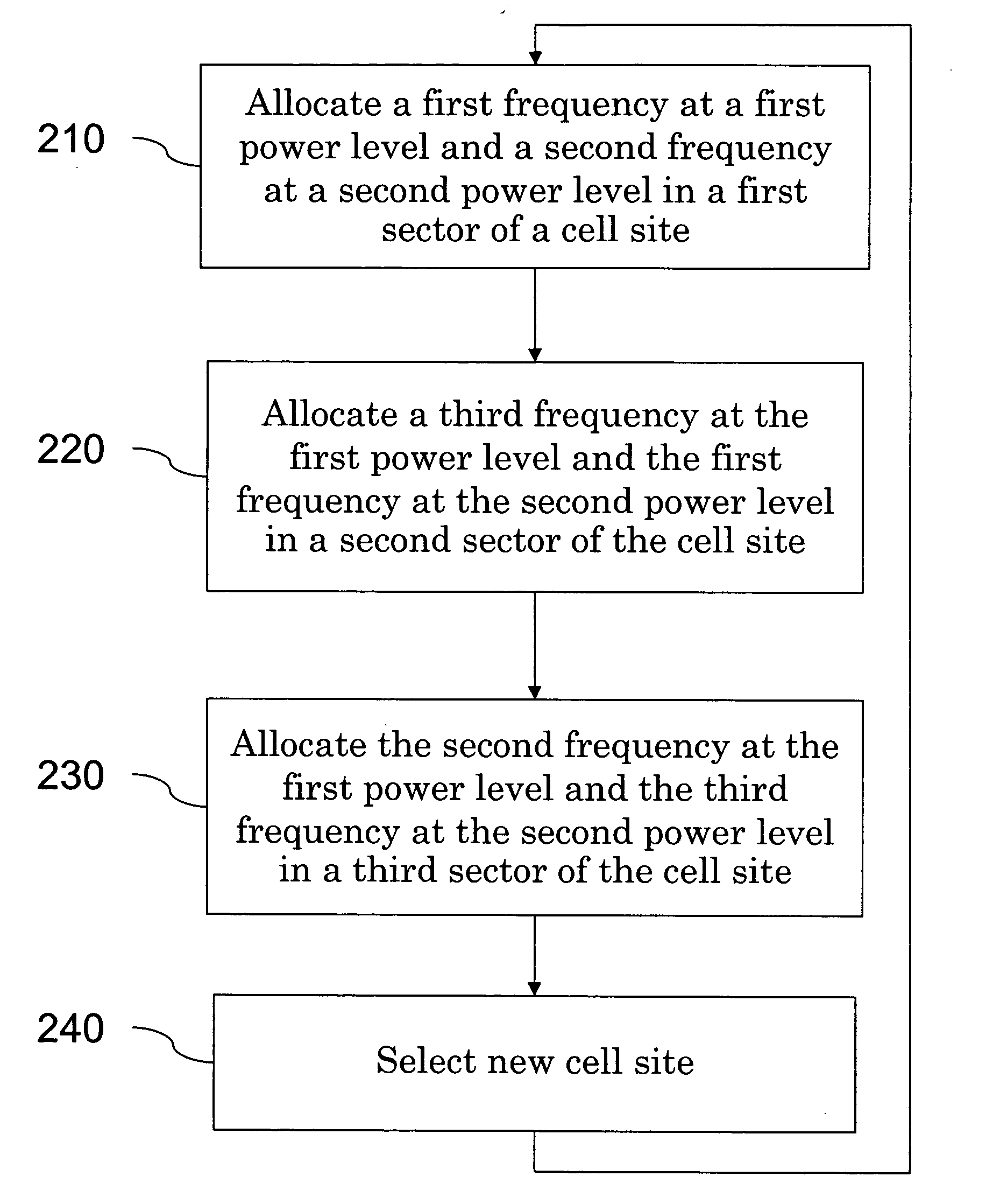 Systems and methods for frequency reuse in wireless networks