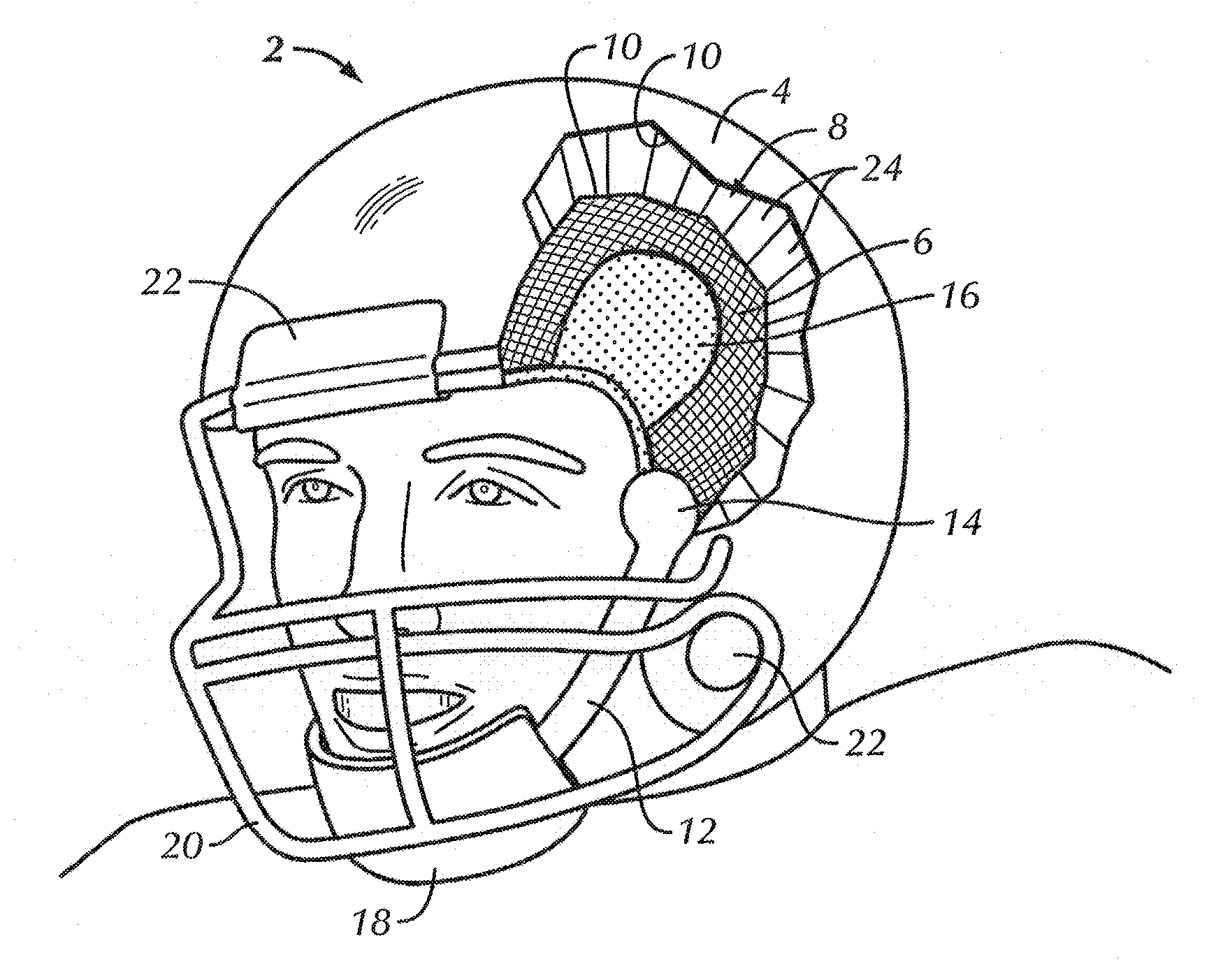 Helmet System