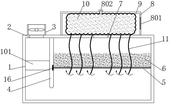 A biological hair pendulum deodorization equipment for sewage sludge and odorous waste gas