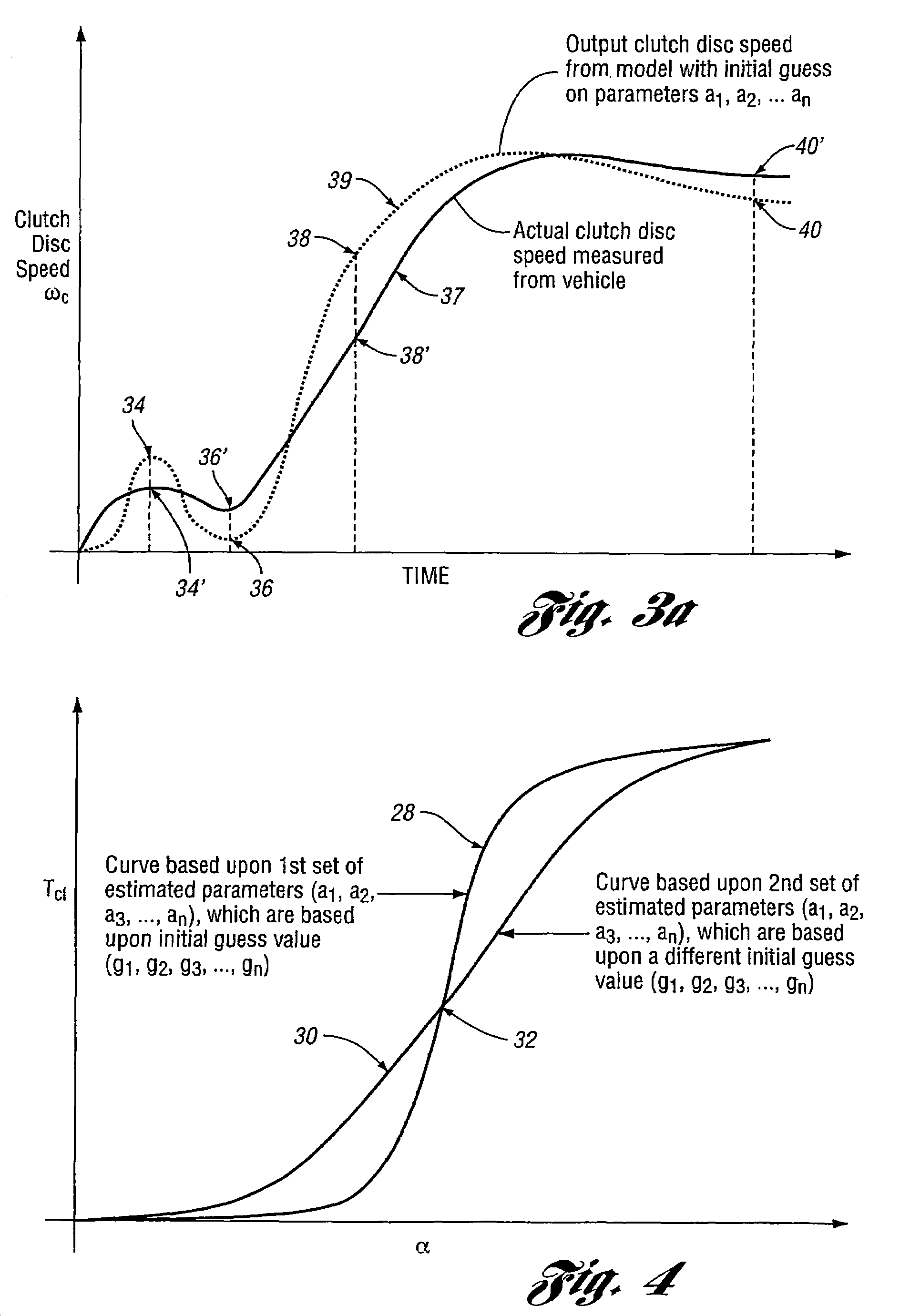 Method for estimating clutch engagement parameters in a strategy for clutch management in a vehicle powertrain