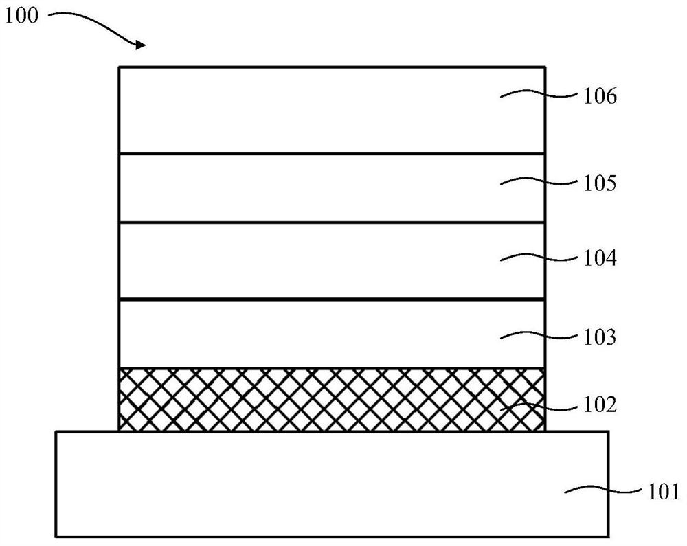 Organic light emitting diode and preparation method thereof, and display panel