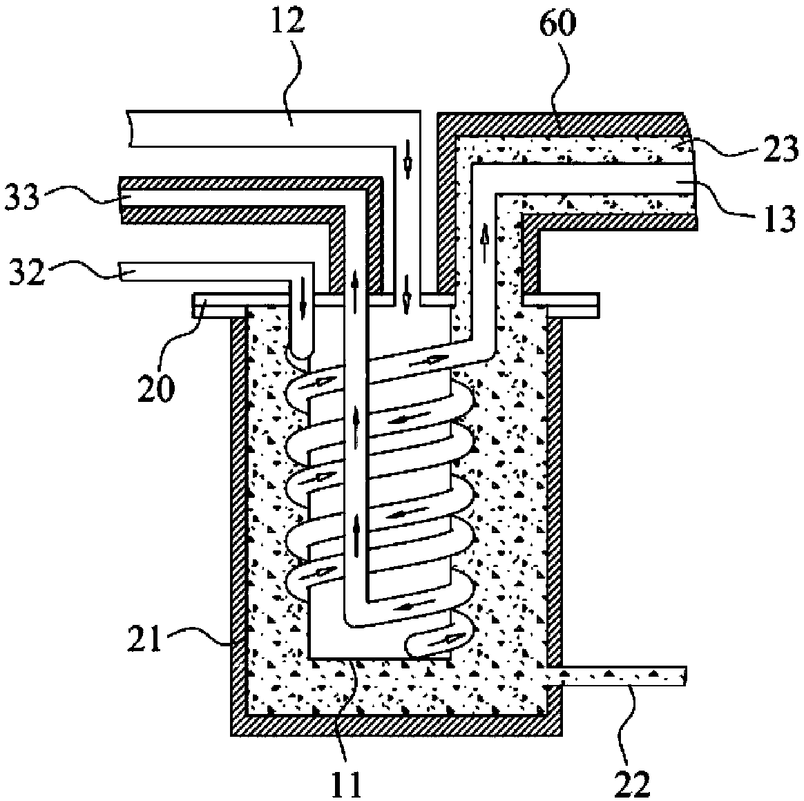 Cooling system