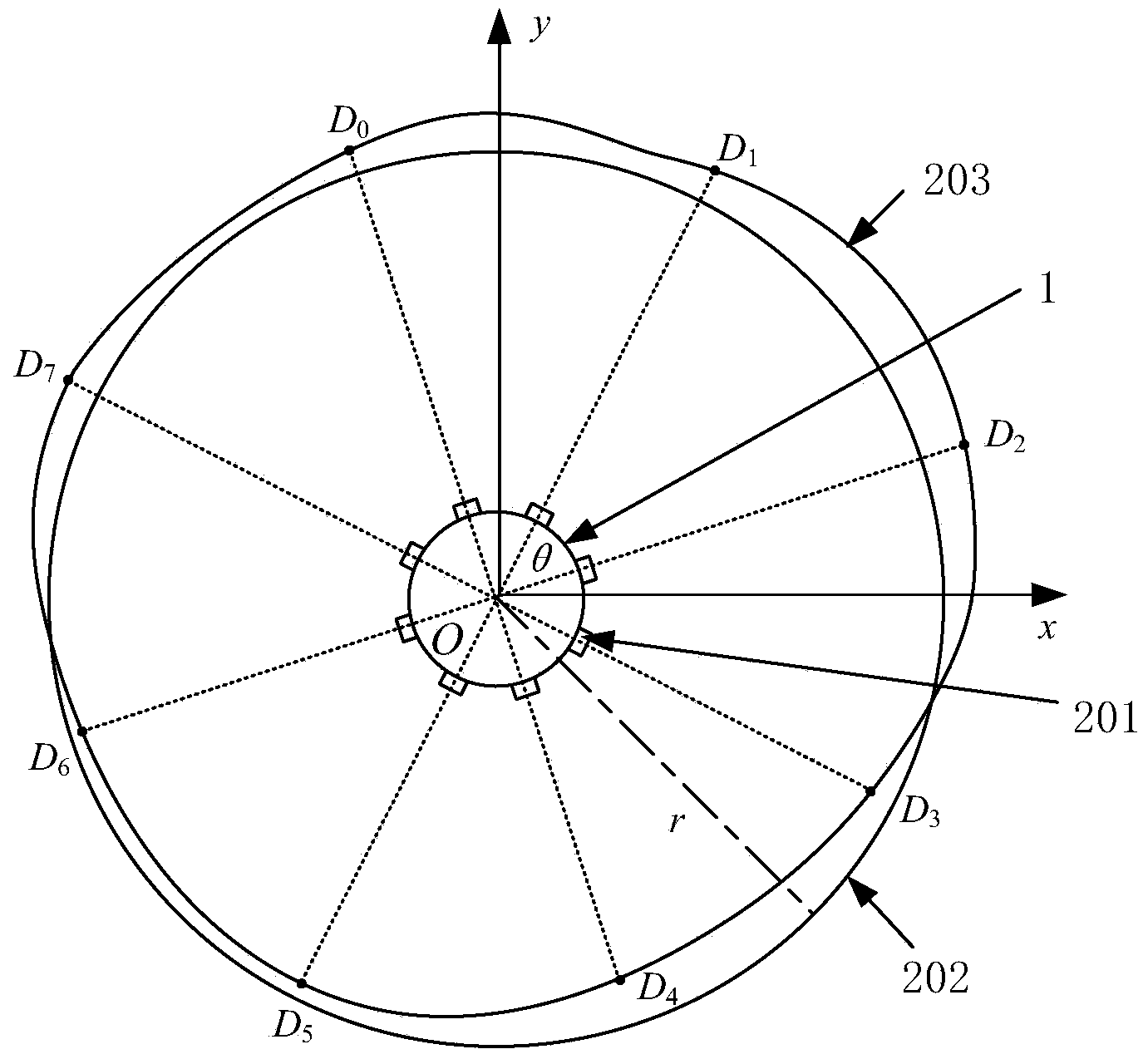 Logging method of ultrasonic logger system