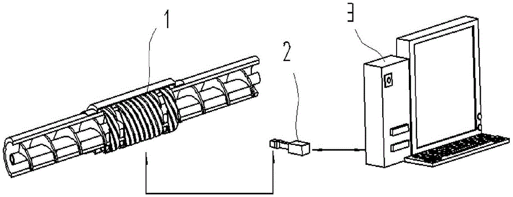 A powder flow pattern detection device in a spiral conveying pipe and a compression sensing flow pattern identification method