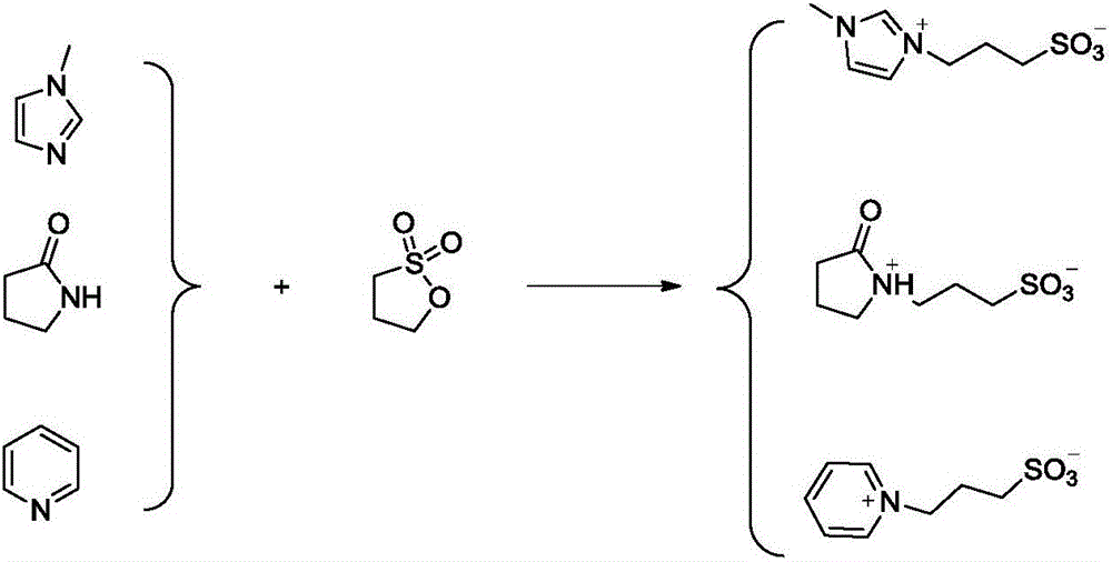 Method for preparing beta-ionone from modified acidic functionalized ionic liquid