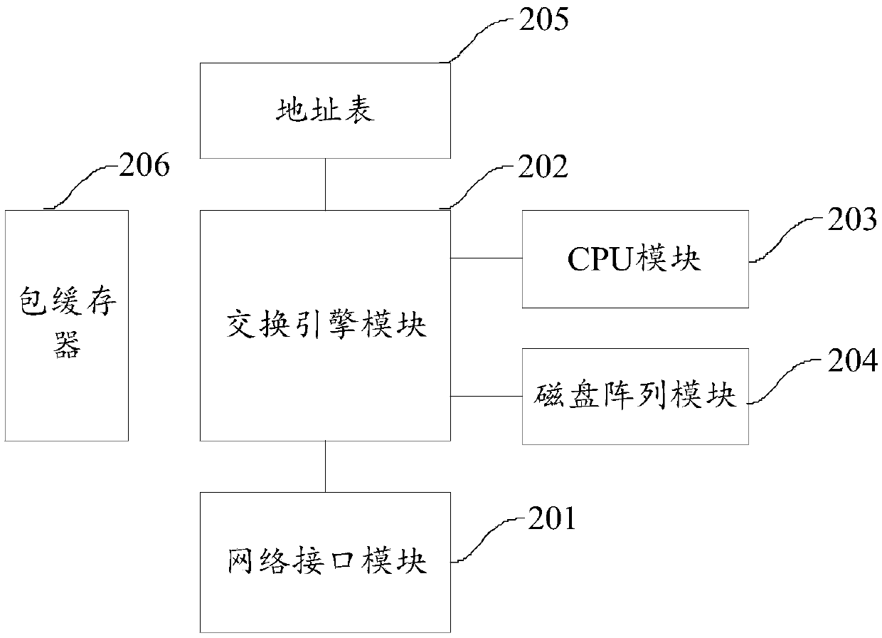 Methods and devices of displaying video streams on wall