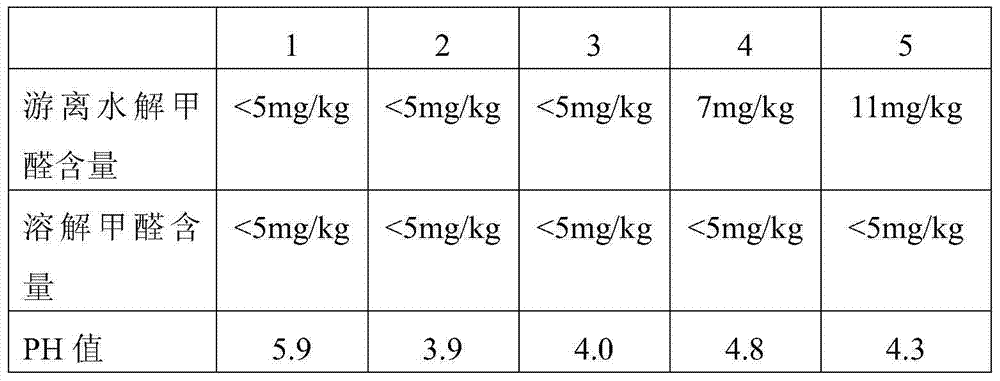 Method for dyeing original ecological cashmere by using plant dye