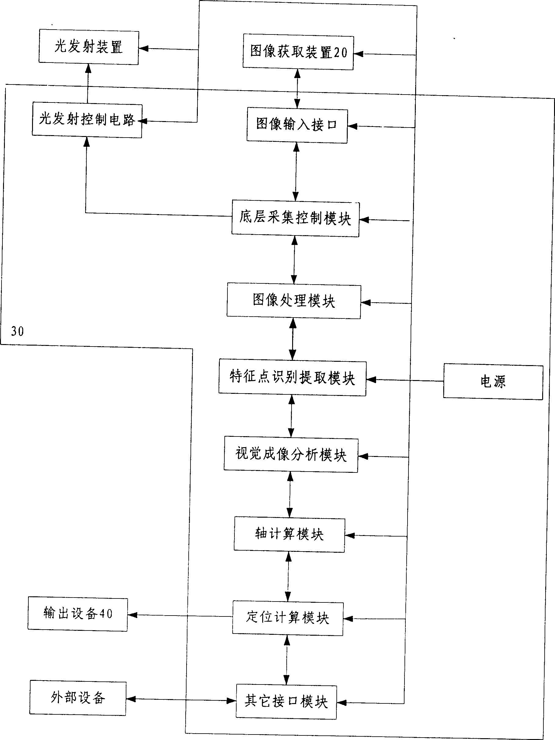 Vehicle wheel alignment check method and system