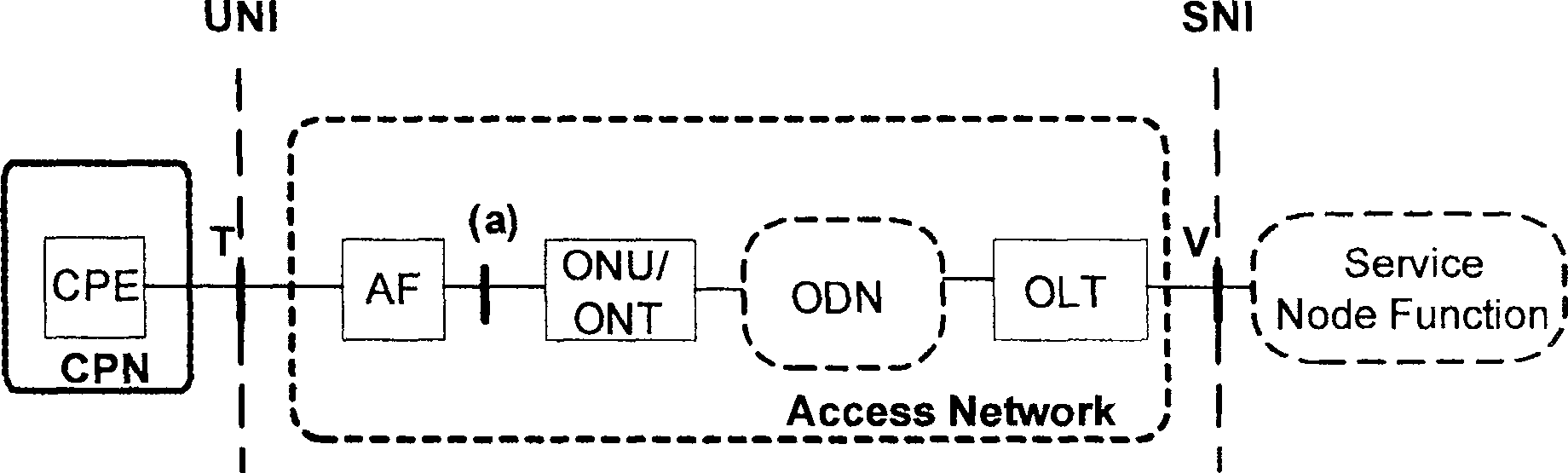 Method for interconnecting wide-band wireless access-in network and optical access-in wide-band network and system therefor