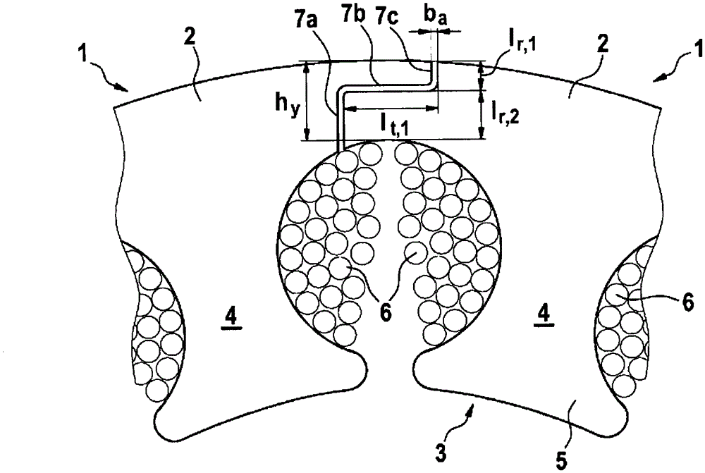 stator in electric motor