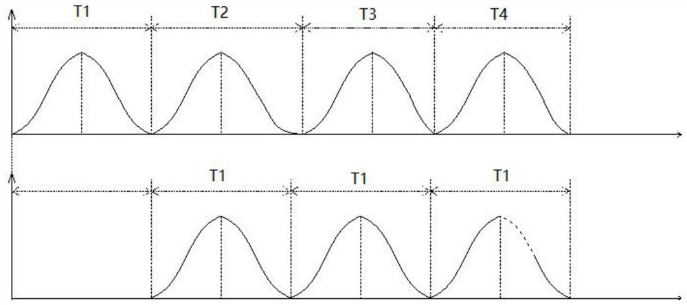 A biofeedback deep relaxation navigation method and system