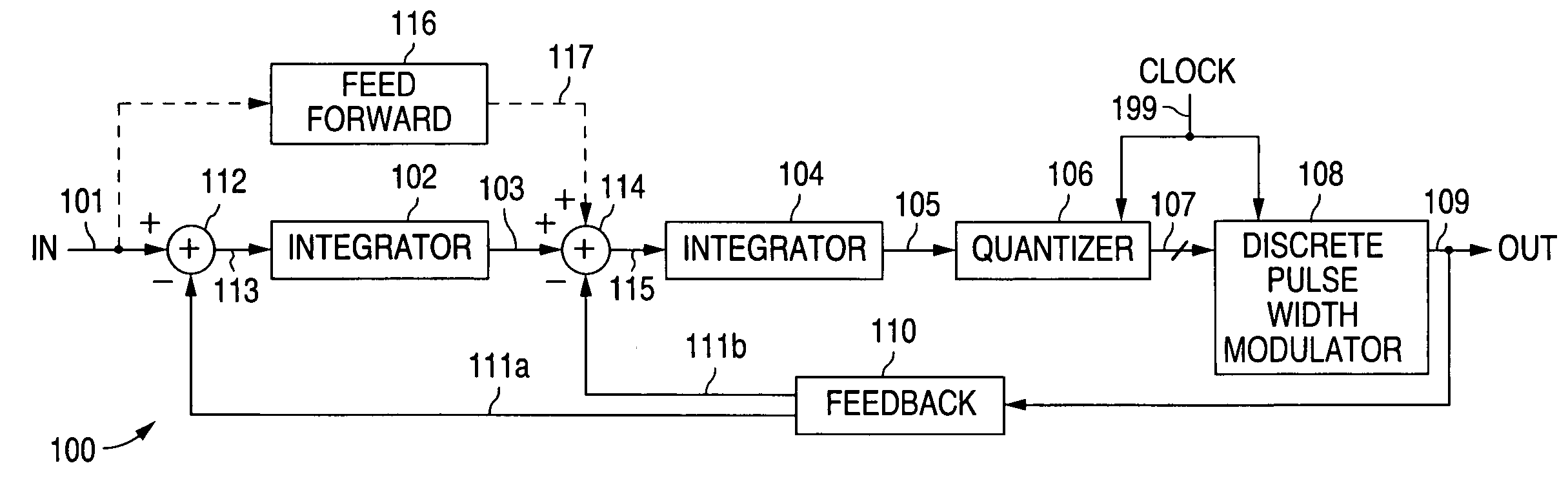 Apparatus and method for converting analog signal to pulse-width-modulated signal