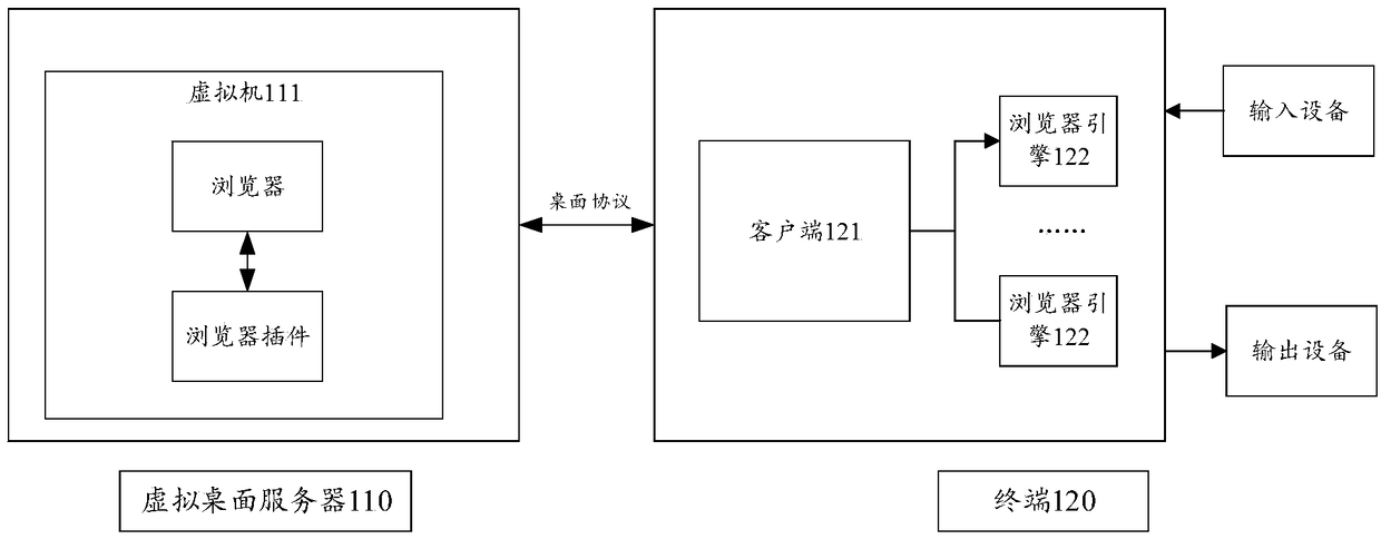 Video playing method, apparatus and computer-readable storage medium