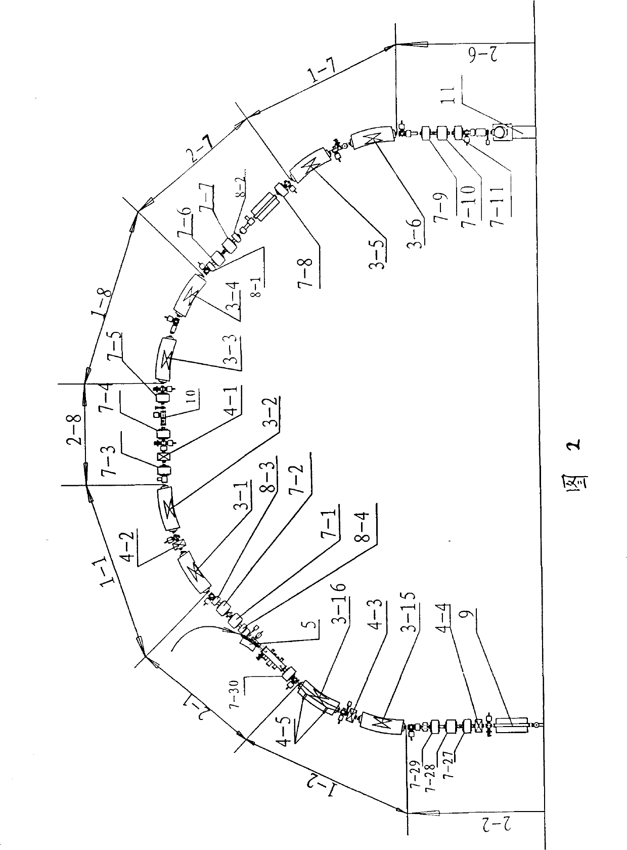 Accelerator used for cancer therapy with protons-heavy ion beams