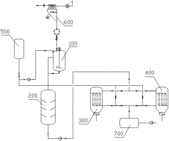 Pre-decolorizing method and device