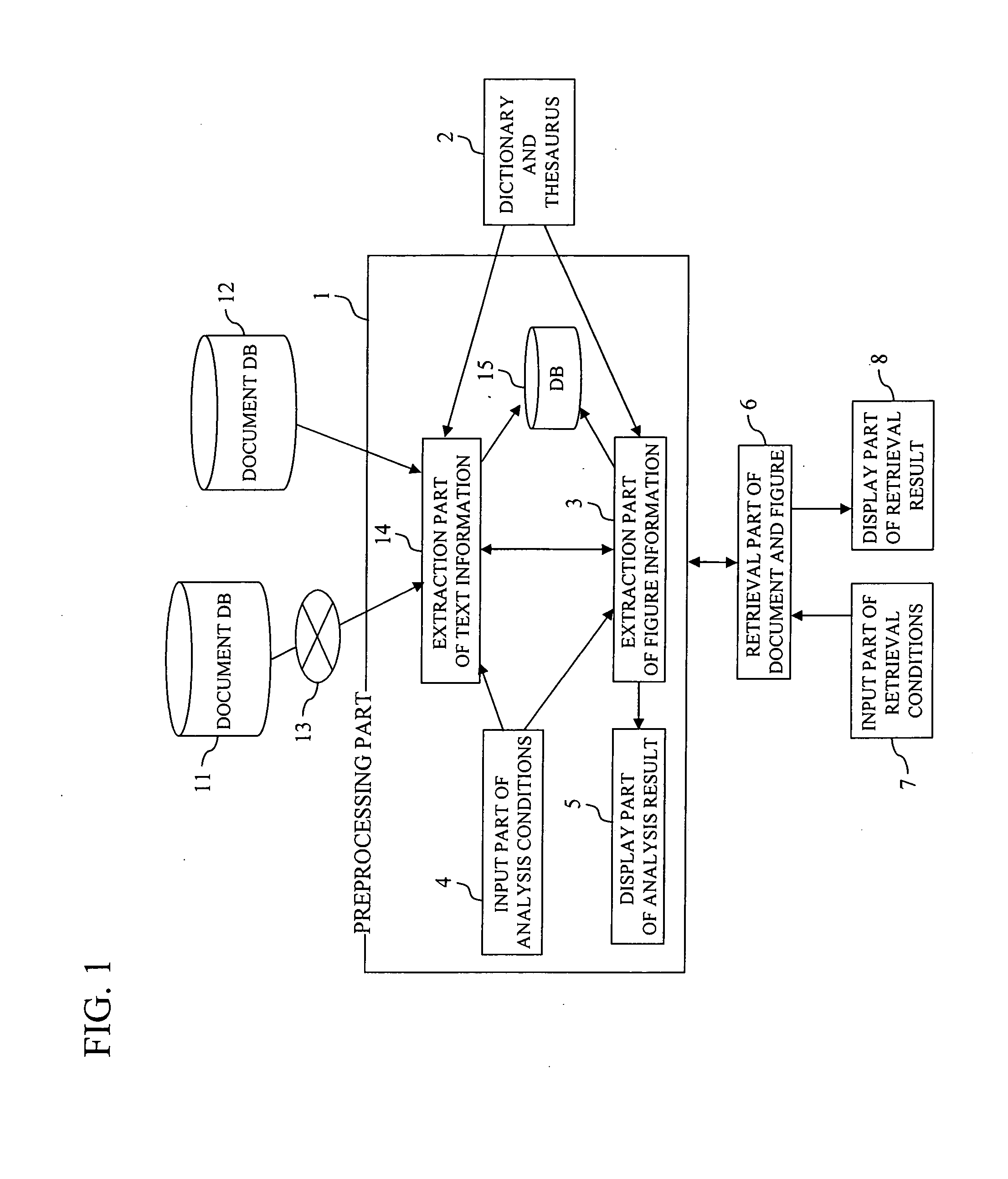 Data mining system, data mining method and data retrieval system