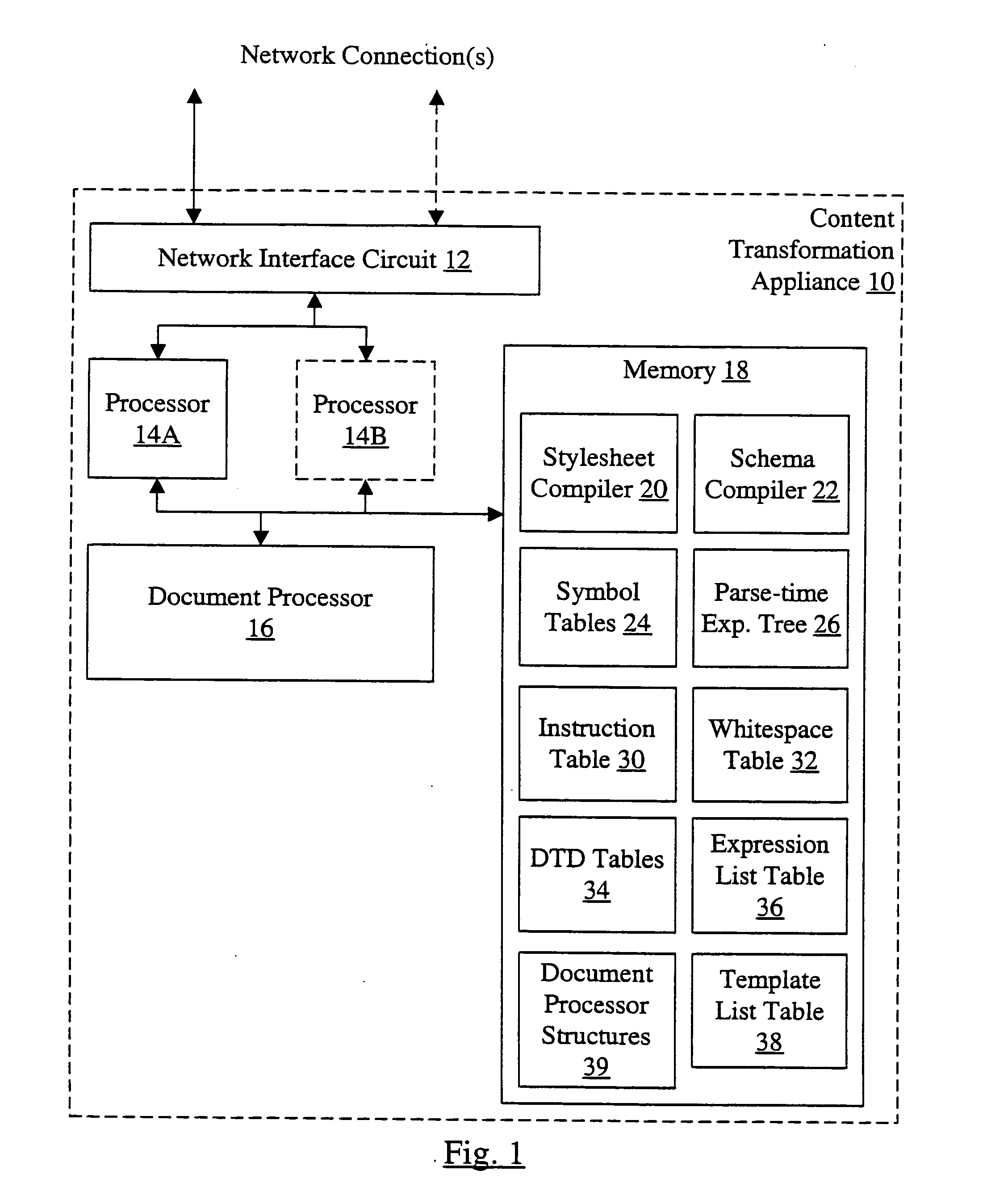 Hardware/software partition for high performance structured data transformation