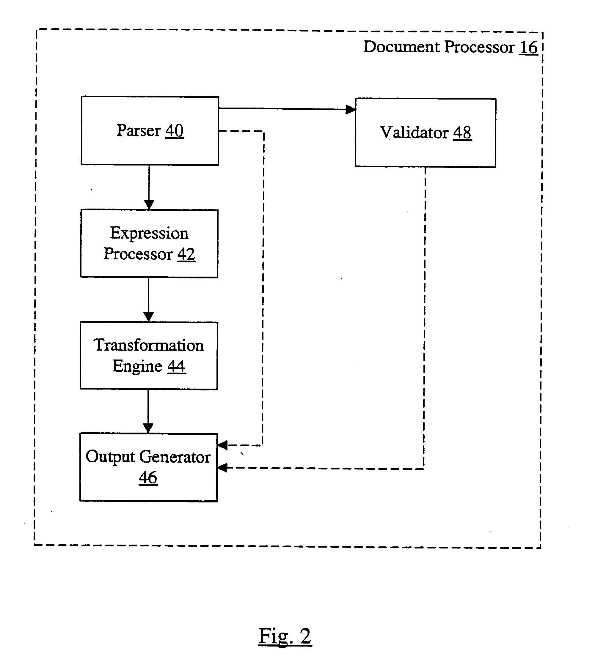 Hardware/software partition for high performance structured data transformation