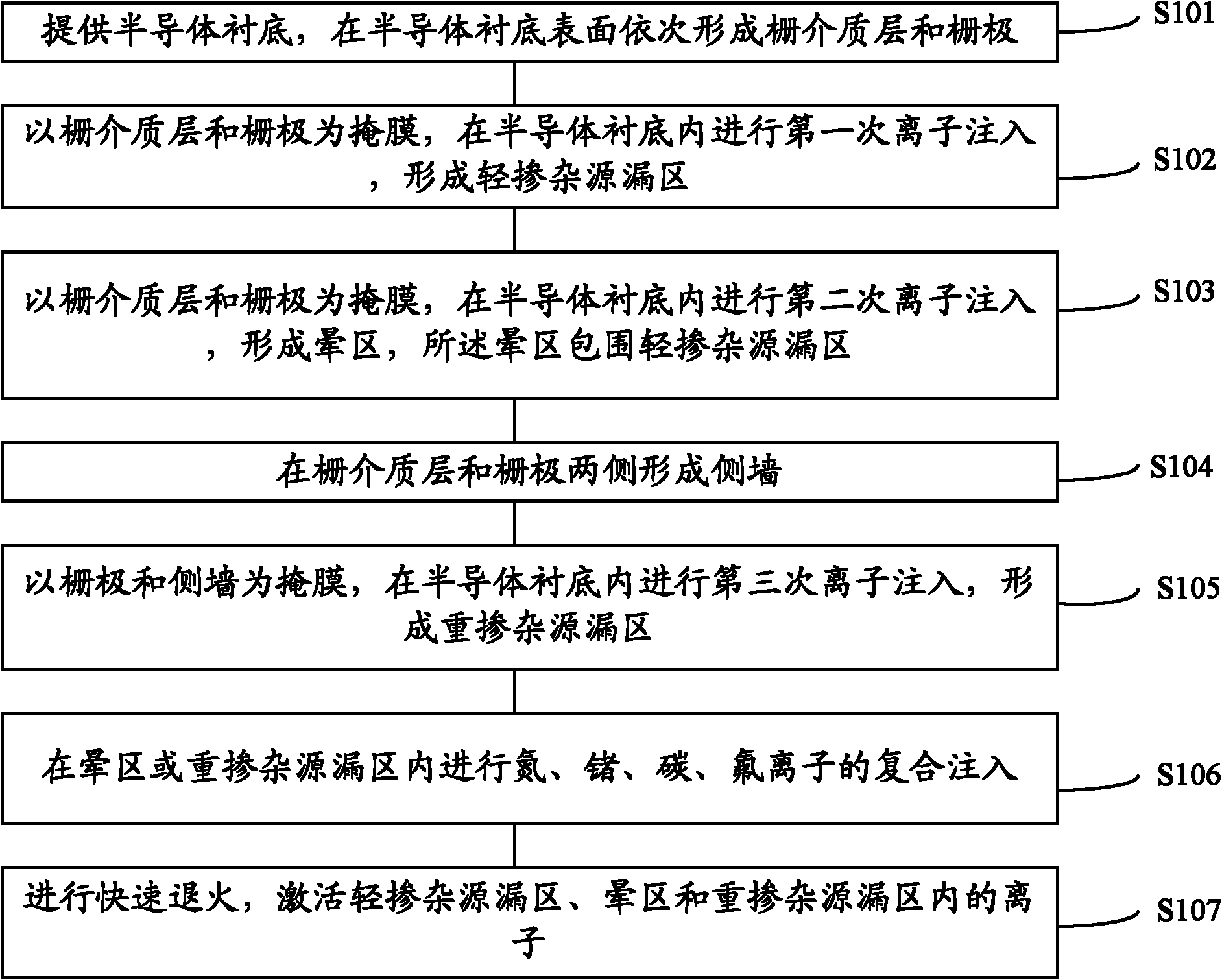 N-type MOS field-effect transistor and formation method thereof, semiconductor device and formation method of semiconductor device