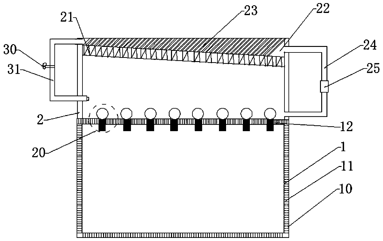 Transformer heat dissipation apparatus and heat dissipation intelligent control system thereof