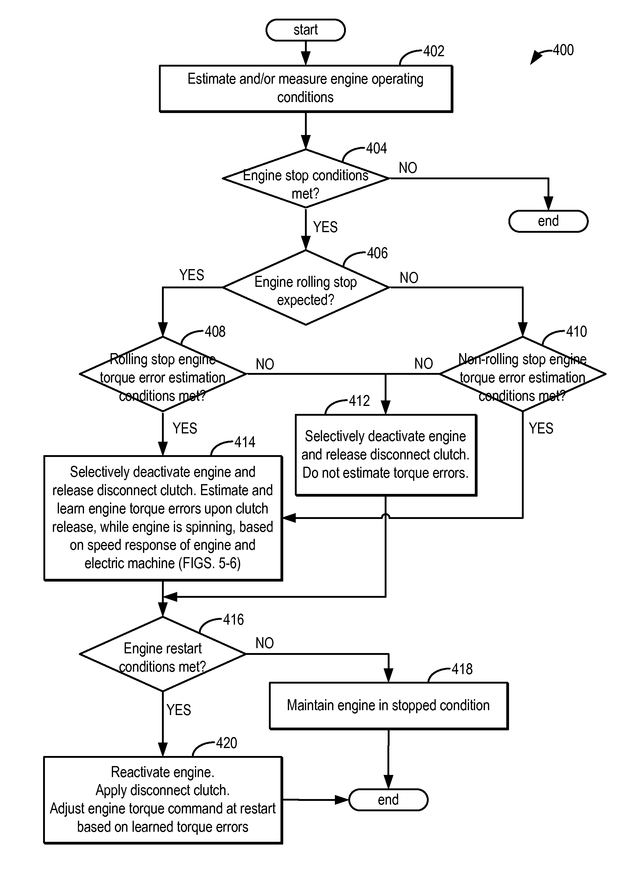 Methods and systems for a hybrid vehicle