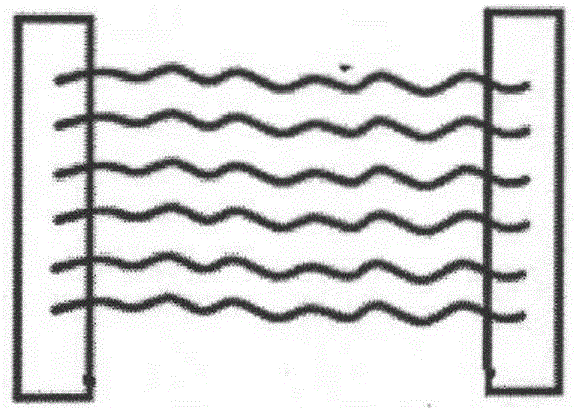 Wood bundle fiber elongation distribution and break strength distribution testing method