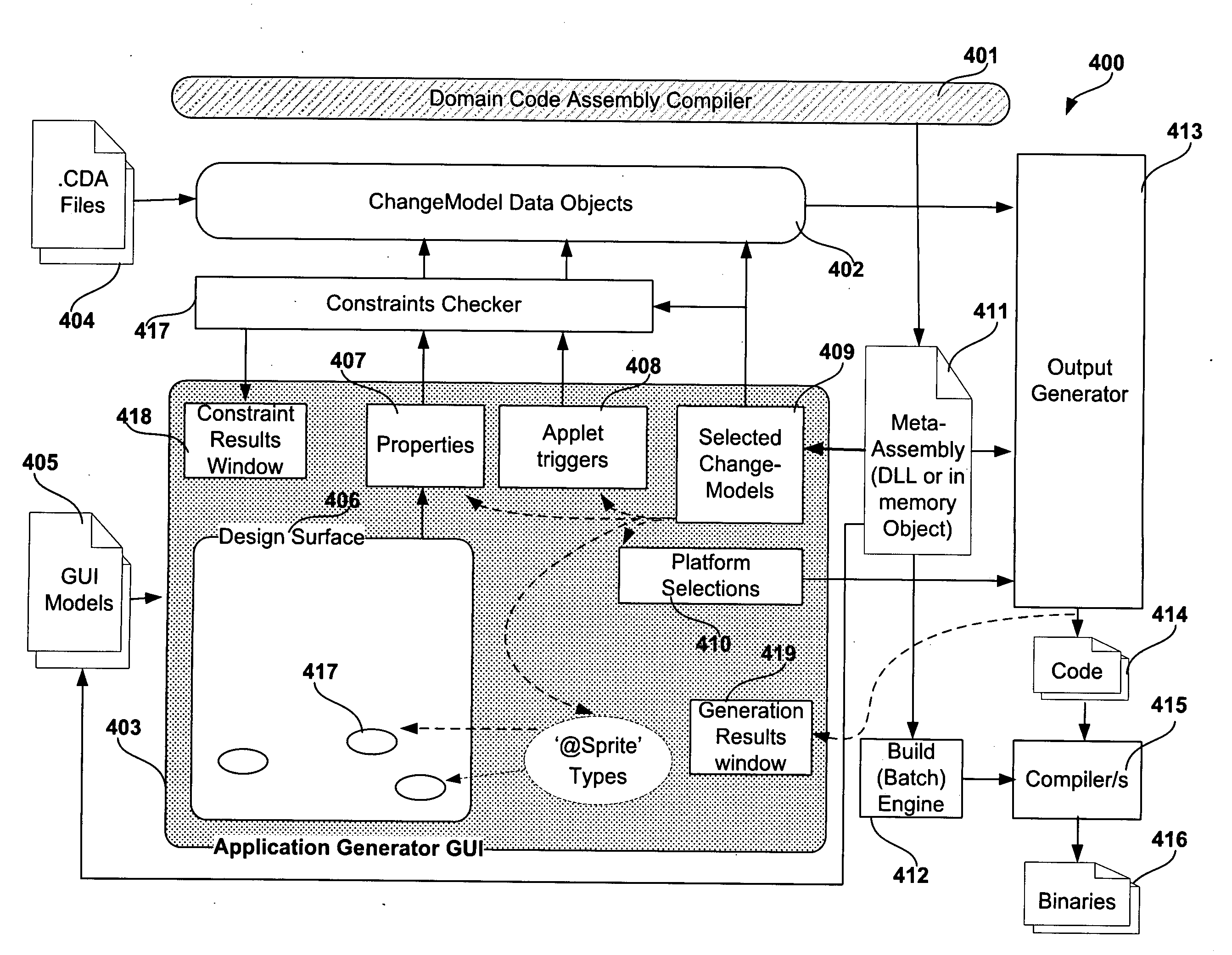 System and Method for Generating Modified Source Code Based on Change-Models