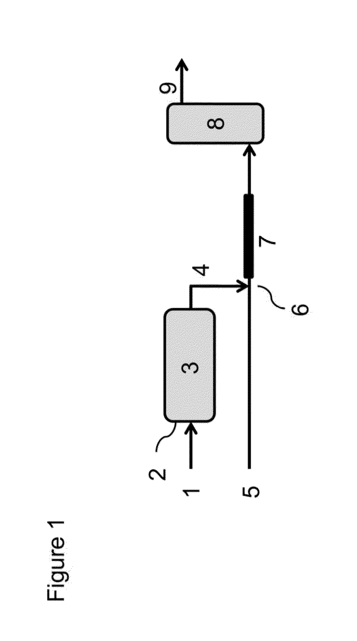 Systems for pyrolysis vapor upgrading