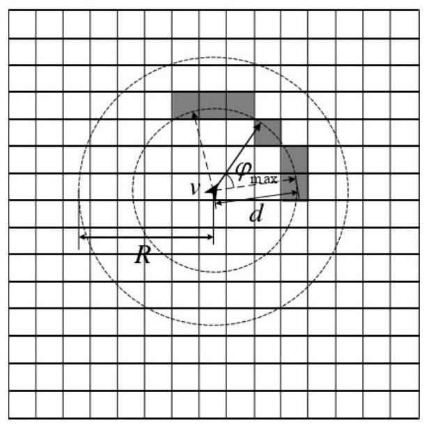 Distributed online adaptive task planning method for unmanned aerial vehicle group