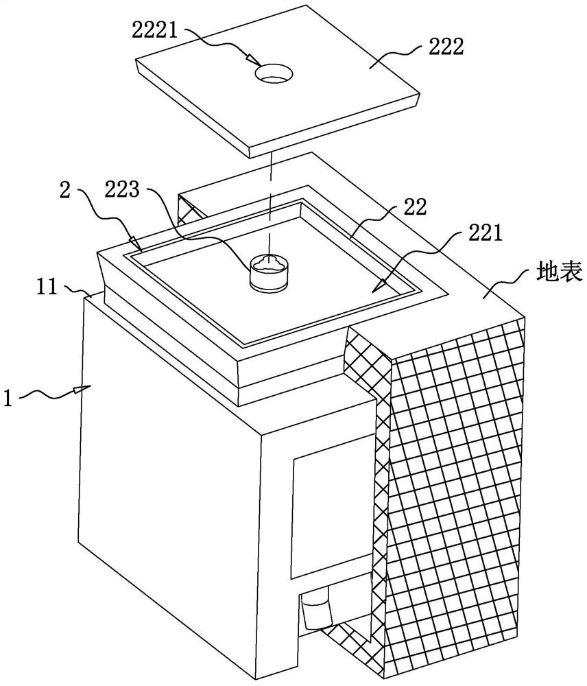 Ground sinking type distribution box