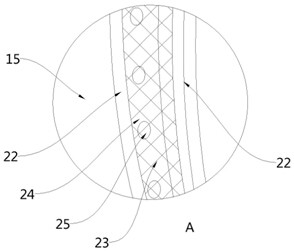 Pit digging device for fruit tree planting