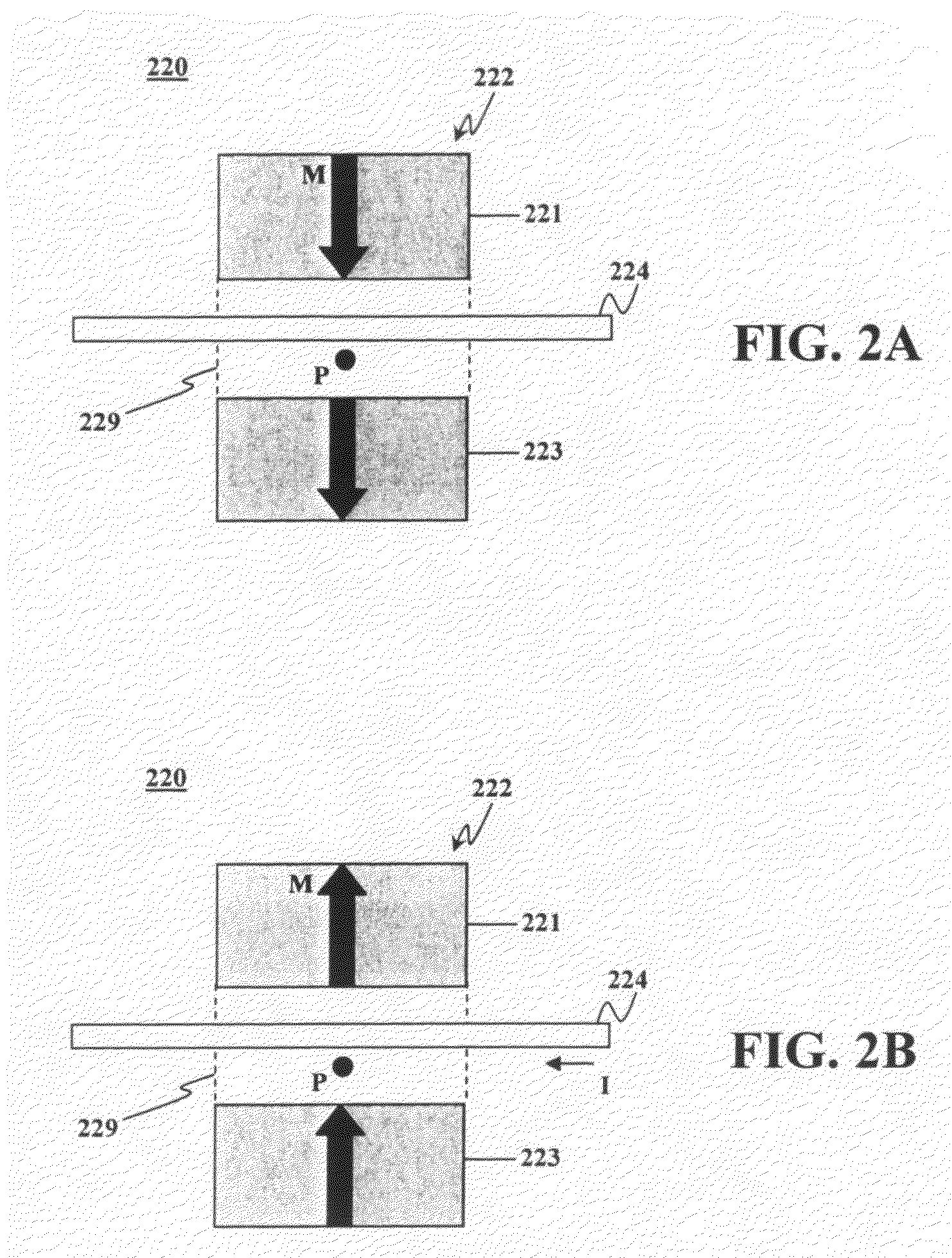 Magnetic memory device having a C-shaped structure and method of manufacturing the same