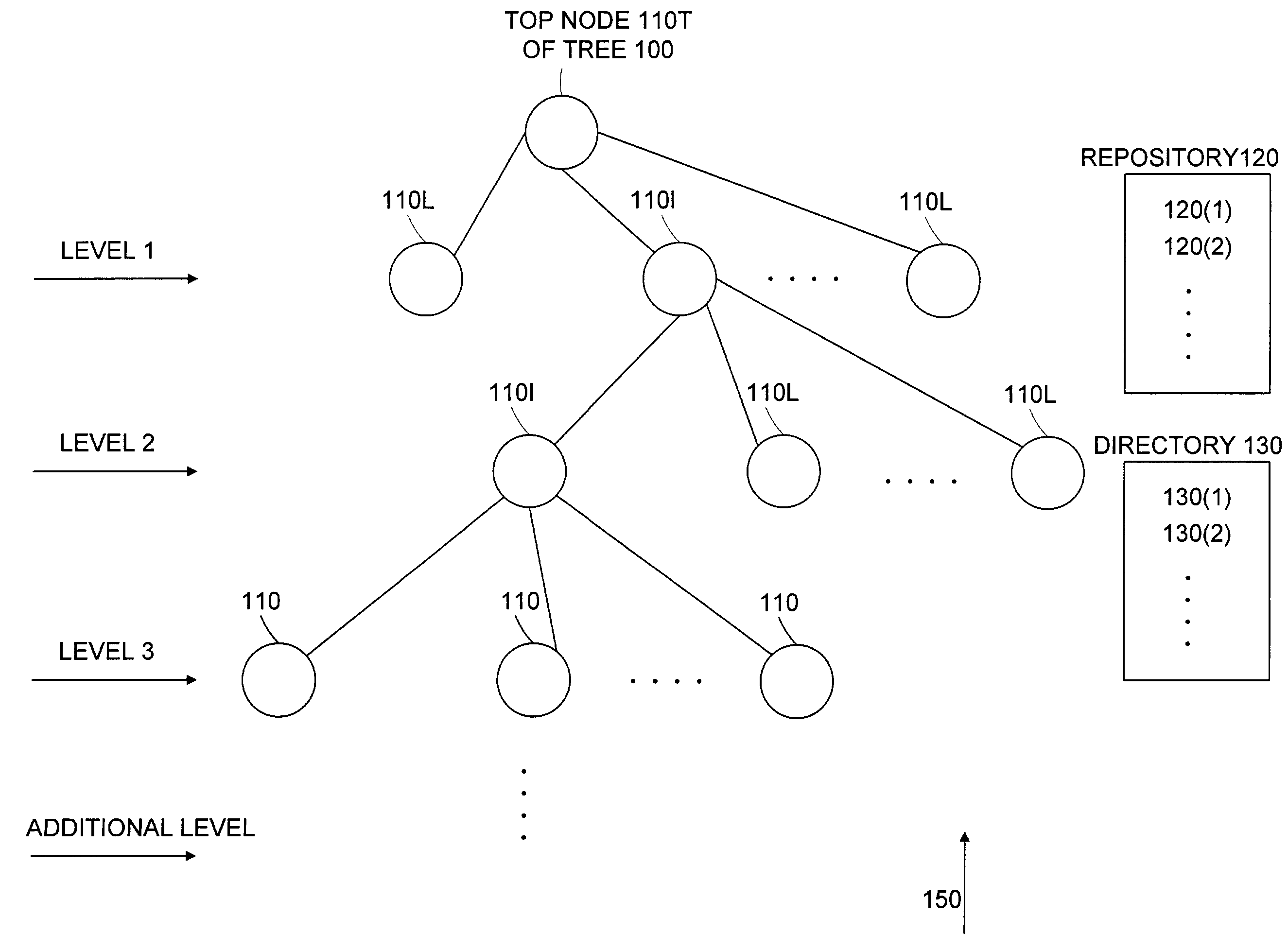 Automatically deploying software packages used in computer systems