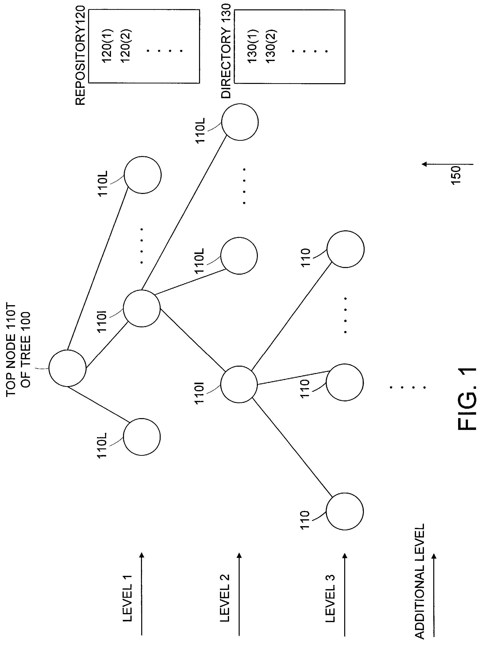 Automatically deploying software packages used in computer systems