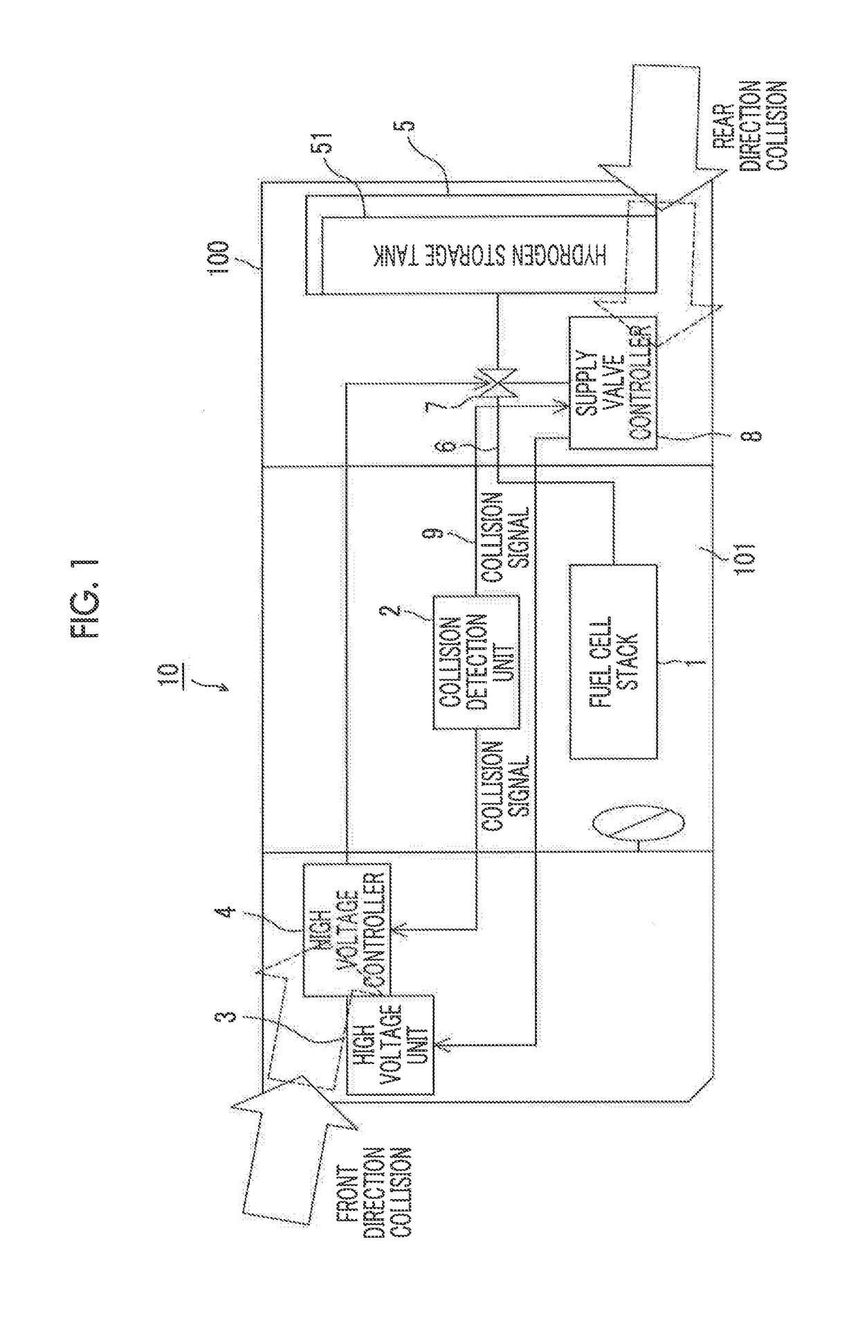 Vehicular fuel cell system and method of controlling the same