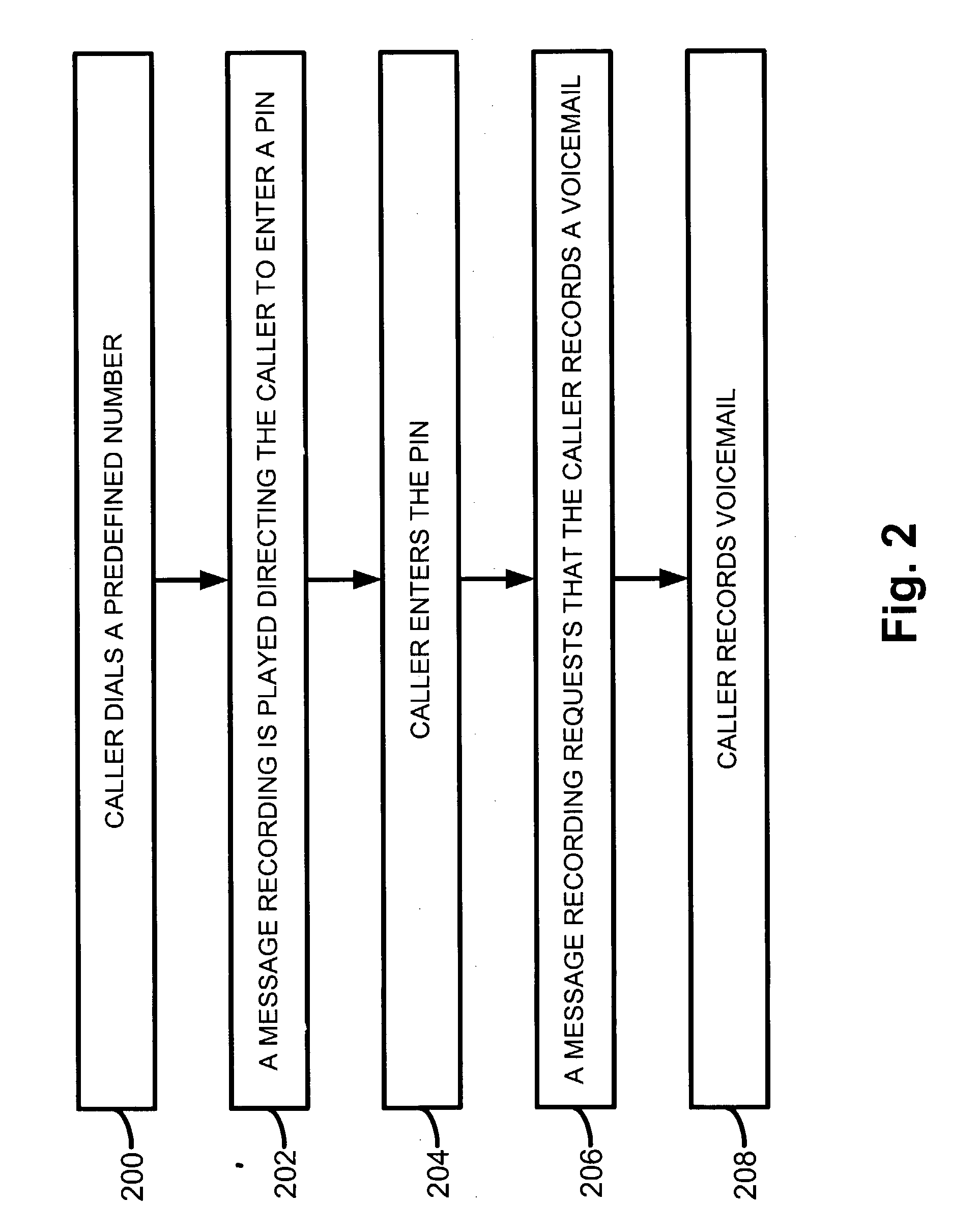 Method and apparatus for receiving a message on a prepaid card or calling card