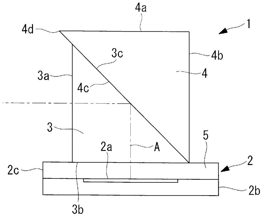 Camera device and manufacturing method thereof