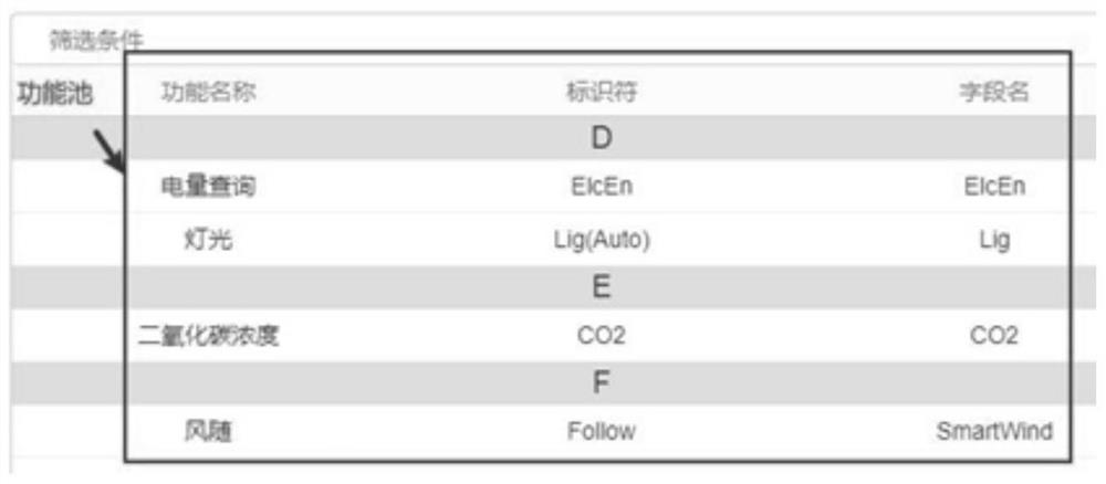 Plug-in generation method and device, equipment and storage medium