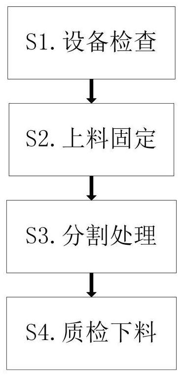 PE pearl wool packaging material structure forming processing technology