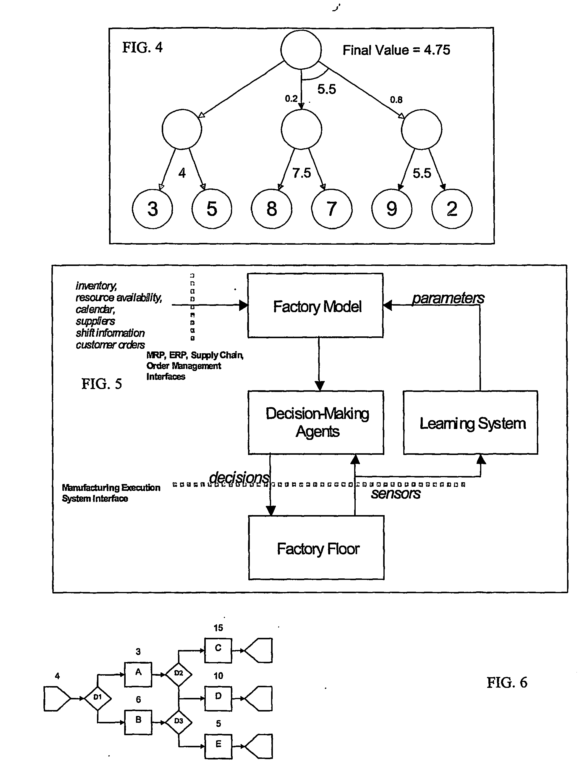 Optimizing active decision making using simulated decision making